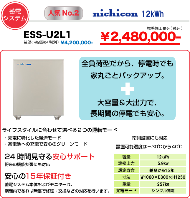 蓄電池販売 太陽光 蓄電池 オール電化 エコキュート リフォームなら千葉のアイコミュニケーションズへ